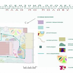 Проект участка 10 соток - план летнего водопровода